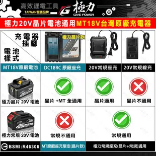 BSMI合格 牧田電池 9.0 極力電池 6.0 電池 電量顯示 牧田18V 18650 晶片電池 21700 動力電池