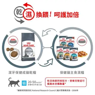 【ROYAL 法國皇家】潔牙保健成貓專用飼料 O30 3.5KG(貓乾糧 貓飼料)