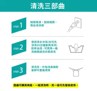 【一次換到好】空氣清淨機濾網 適用佳醫：AIR-05W超淨抗過敏清淨機 長效可水洗 (7.5折)