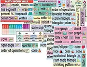 Poster Pals English Educational & Language Teaching Math Posters, Colorful Laminated Cards Classroom Reference and Instruction