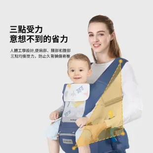 【ANTIAN】嬰兒雙肩背帶 多功能前抱式腰凳背帶 舒適透氣寶寶背帶 抱娃神器
