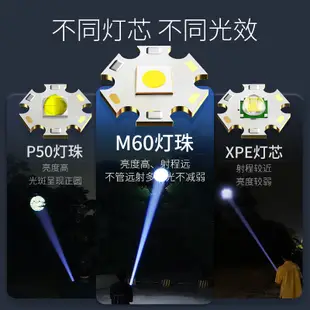 微笑鯊正品 SD0707 強光手電筒鑰匙扣燈led M60戶外多功能應急燈帶掛鉤小便攜USB充電變焦小猴子手電戶外露營燈