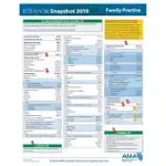 ICD-10-CM 2019 SNAPSHOT CODING CARD - FAMILY PRACTICE