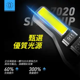 汽車 機車 超亮 迷你 T10小燈 w5w 示寬燈 車內頂燈 牌照燈 行李廂燈 定位燈 尾燈 12V