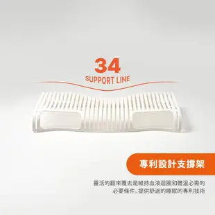 韓國 Curble Pillow 陪睡神器枕頭 二顆 贈sllig香氛蠟燭三入禮盒組 氣質米*2