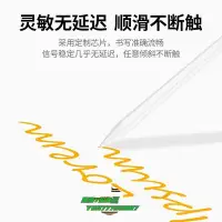 在飛比找Yahoo!奇摩拍賣優惠-【熱賣精選】觸控筆iPad電容筆pencil蘋果筆二代手寫a