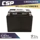 CSP MPS YTX14-BS 汽車輔助電池/賓士輔助電池/輔助電瓶 汽車用 汽車膠體輔助電池 賓士 怠速起停 哈家人