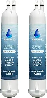 Water Filter