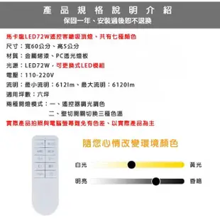 【Honey Comb】馬卡龍LED72W遙控客廳吸頂燈黑(V2620C72)