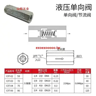 #廠家熱賣#液壓單向節流閥管式CIT KC-02 3468止回閥可調流量控制油壓直通式