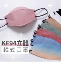 在飛比找樂天市場購物網優惠-【KF94】 醫療口罩 韓國4D魚口 現貨 成人口罩 立體口