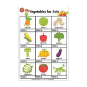 Edvantage Laminated Vegetables Poster For Sale