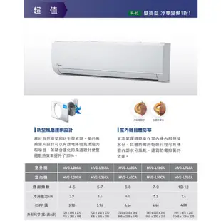 MIDEA美的6-8坪變頻冷專分離式冷氣MVC-L40CA/MVS-L40CA~含基本安裝+舊機回收