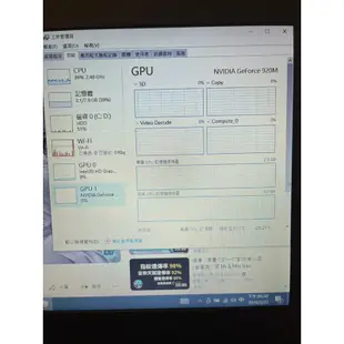 超派二手筆電38：Asus P2420L 14寸I7 5500U、8g ram,1TB保固7天，售出不退！桃園可面交