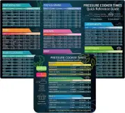 Instant Pot Cheat Sheet Magnet Set,Pressure Cooker Accessories Cook Times Chart,