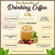 Luxxe Slim Macchiato Decaf Slimming & Metabolism Boosting Drink