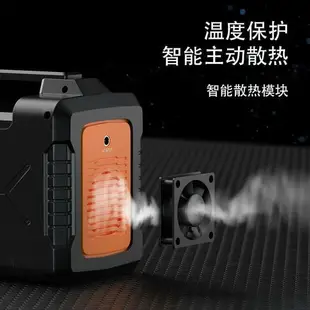 熱賣促銷⚡潮尚行動の電源 戶外電源 露營電源 應急電源 200W 戶外便攜式 儲能應急電源 220V HWD1