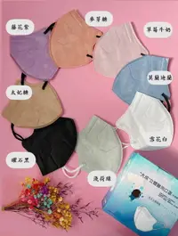 在飛比找樂天市場購物網優惠-【大成】立體5D立體韓版醫用口罩20入 明星不脫妝口罩 立體