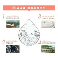 在飛比找樂天市場購物網優惠-雅漾舒護活泉水150ml二入特惠組