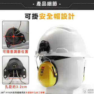 【3M】H9P3E 安全帽專用隔音耳罩 夾帽式耳罩 隔音耳罩 安全帽 工作帽 工程帽