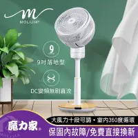 在飛比找Yahoo奇摩購物中心優惠-【MOLIJIA 魔力家】M186 全自動DC變頻無刷直流循