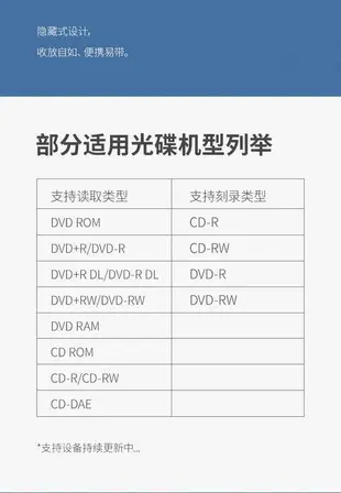 外接光碟機 USB3.0盒 外接光碟機 筆電電腦光碟機 dvd光盤燒錄機 移動光碟機