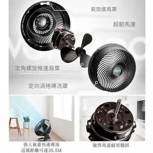 美國 【VORNADO 沃拿多】 8-10坪渦流空氣循環機 660-TW 660W-TW 白色 / 660B-TW 黑色