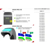 在飛比找蝦皮購物優惠-小李輪胎 建大 Kenda KR606 20吋全新輪胎 全規