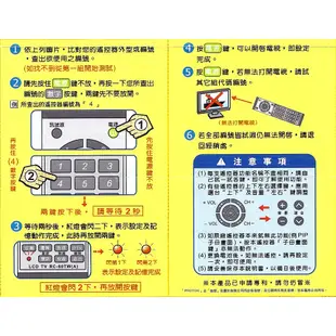 普騰 專用型液晶電視遙控器 RC60TW