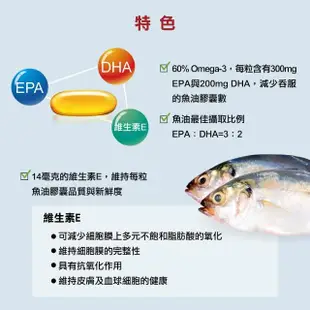 【Doppelherz 德之寶】濃縮深海魚油軟膠囊30粒x3盒組(共90粒｜德國雙心)