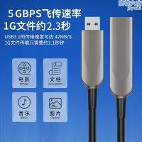 在飛比找Yahoo!奇摩拍賣優惠-鋒呈USB3.0光纖線延長線光電傳輸長距離公對母頭工程專案V