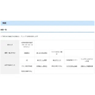 代購 日本 虎牌 2022 電熱水瓶 PIQ-A221 PIQ-A301 2.2L 3L 省電 保溫 熱水壺 TIGER