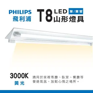 【Philips 飛利浦照明】T8 山型燈具 四呎雙管 日光燈座 含燈管 雙管山型燈(2入組)