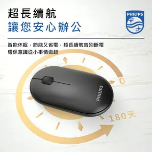 【享4%點數回饋】PHILIPS 飛利浦 雙模藍芽無線滑鼠【可連平板】 靜音滑鼠 藍芽滑鼠 藍牙滑鼠 無線滑鼠 滑鼠 SPK7354