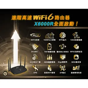 TOTOLINK X6000R AX3000 WiFi6 雙頻Giga網路分享器 旗艦路由器 現貨 蝦皮直送