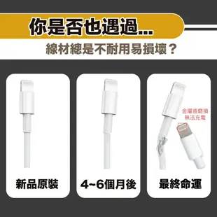 導線駭客 iPhone充電線Type-C/Lightning防塵矽膠保護套集線器