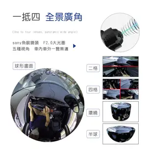 HANLIN-CAR360 創新360度全景行車記錄器 神腦生活