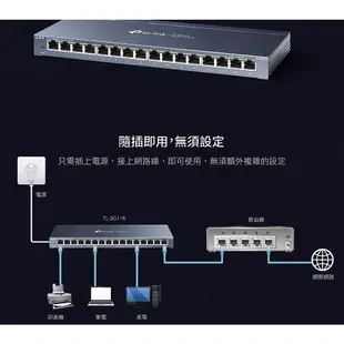 TP-Link TL-SG116 16埠 Gigabit 桌上型交換器 switch hub 交換器