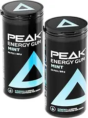 Peak Energy Gum (2 Pack, 28g) Mint Flavor – Caffeinated Chewing Gum for Energy Boost | Sugar-Free, with Incorporated Vitamin Benefits (B3, B5, B6, B12) for Focus & Performance