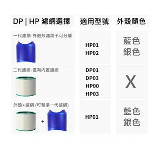 Dyson空淨機二代濾網 HP00/HP02/HP03 原廠外殼+HEPA濾網 可分離