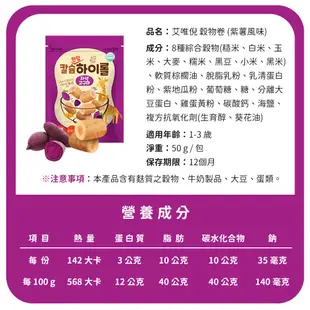 韓國 LOTTE 寶寶捲心棒 穀物棒棒 夾心棒棒 穀物捲 艾唯倪 樂天 副食品 夾心米果 兒童餅乾 ivenet