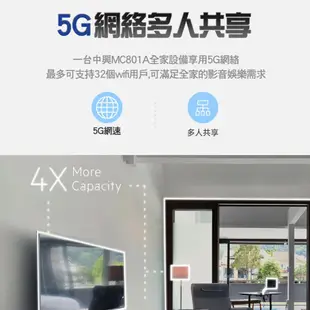 全頻段 MC801A 4G/5G SIM LTE WIFI分享器無線網卡路由器 WiFi6 網路孔RJ45網口