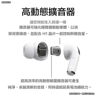 原廠 Apple AirPods Pro 2代 無線藍牙耳機 airpods pro 2 無線耳機 藍牙耳機 藍芽耳機