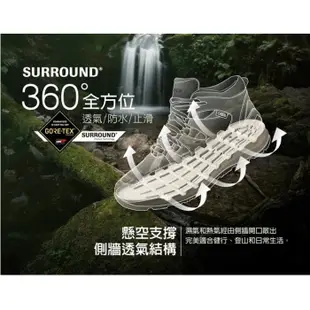 LA NEW 山形鞋王 GORE-TEX SURROUND 安底防滑休閒鞋(男2270156)