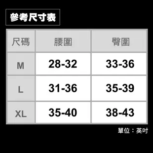 LYCO男內褲‧摩登系列吸濕排汗紗囊袋四角平口褲三件組禮盒