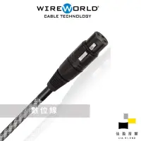 在飛比找蝦皮商城優惠-Wireworld Micro-Platinum Eclip