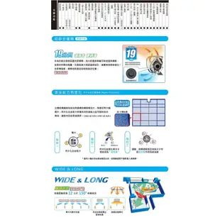 現扣2000【三菱電機】『含標準安裝』適用10坪靜音大師GE系列變頻冷暖冷氣MSZ-GE60NA/MUZ-GE60NA