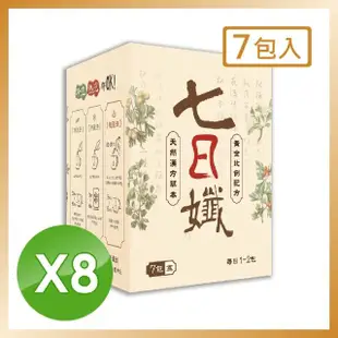 【家家生醫】七日孅-孅體茶包8盒(7包/盒.中山附醫林榮志醫師研發 -快速出貨.機能茶.洛神花.仙楂)