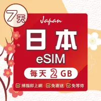 在飛比找momo購物網優惠-【環亞電訊】eSIM日本SoftBank 7天每天2GB(日