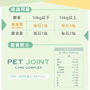 【歸毛家族】寵物 保健品 超值66折 強心寶 蚓激酶2盒 + 關節寶 龜鹿駝鳥精2盒 貓 狗 保養 食品 官方旗艦店